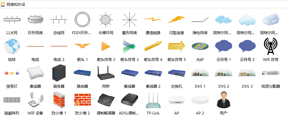 告别Visio！这款网络拓扑图神器，网络工程师都在偷偷用
